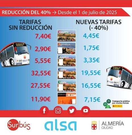 NUEVAS TARIFAS BUS NUEVAS TARIFAS BUS