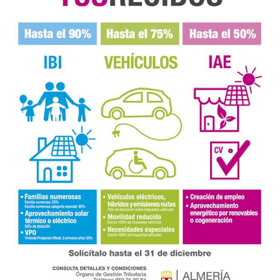 Reducimos tus recibos (Cartel)